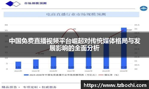 中国免费直播视频平台崛起对传统媒体格局与发展影响的全面分析